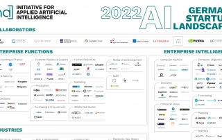 Aai Startup Landscape 2022 Final02 001 Crop Featured Image