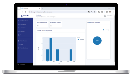 Anzeige Mit Analytics (alle Rechte Preml Gmbh) (2)